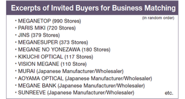 Excerpts of Invited Buyers for Business Matching